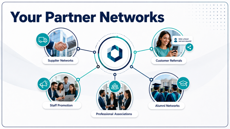 Your Partner Networks